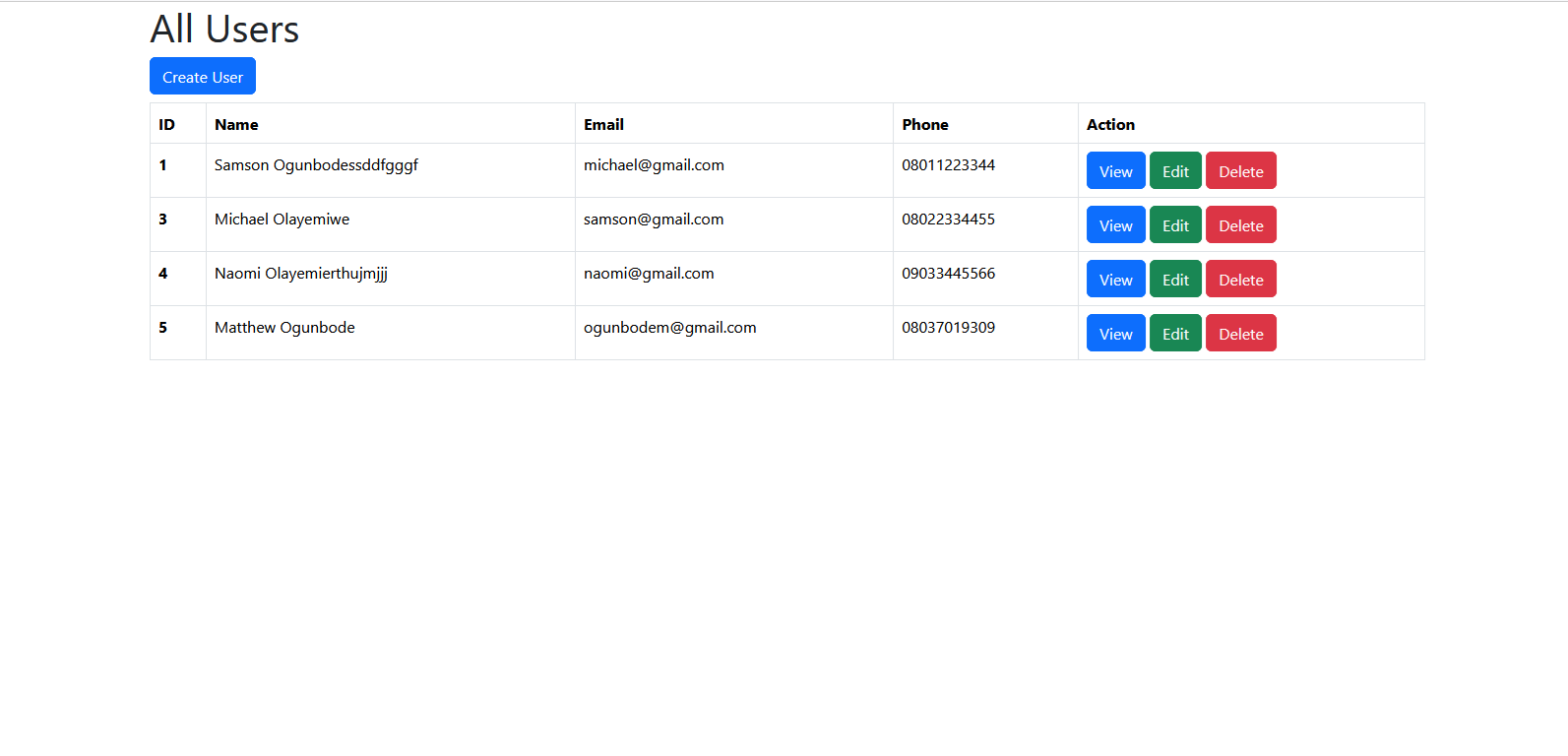 User Management System